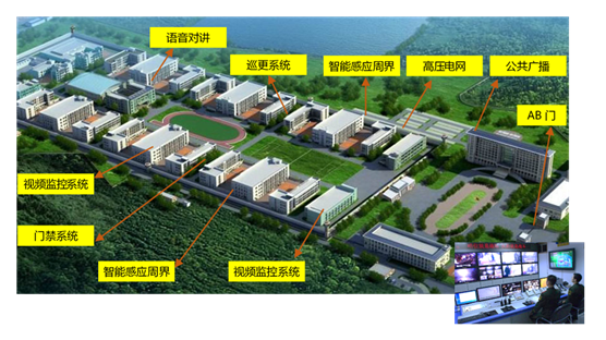 由“逗鹅事件”,看【管】、【防】护航“智慧监狱”(图3) 由“逗鹅事件”,看【管】、【防】护航“智慧监狱”(图3)