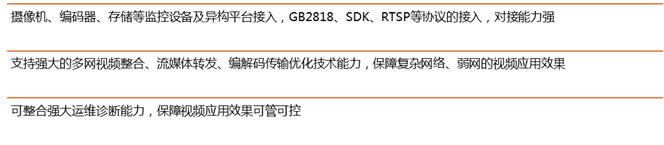 由“逗鹅事件”,看【管】、【防】护航“智慧监狱”(图12) 由“逗鹅事件”,看【管】、【防】护航“智慧监狱”(图12)