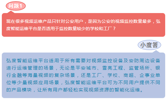 弘度科技解疑答惑:海量复杂视频资源如何实现智能化保障(图3) 弘度科技解疑答惑:海量复杂视频资源如何实现智能化保障(图3)