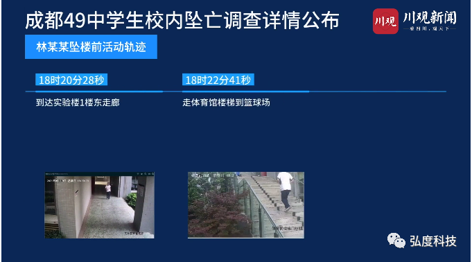 监控系统何时不再“背锅”?(图17) 监控系统何时不再“背锅”?(图17)