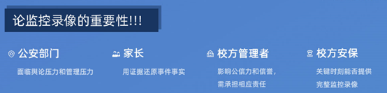 视频卫士- “真相”的守护者(图2) 视频卫士- “真相”的守护者(图2)